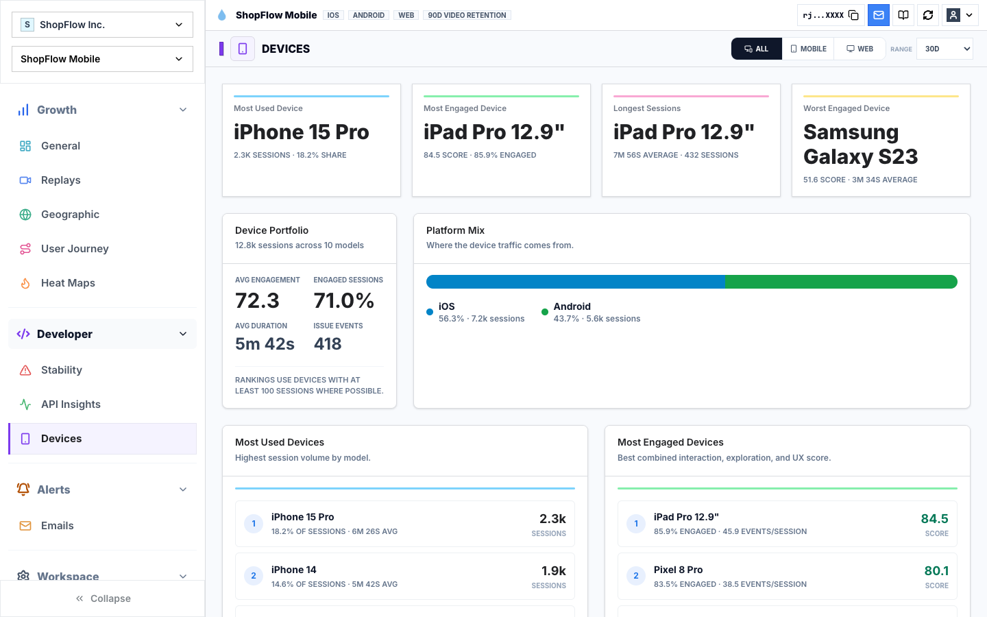 Rejourney device insights dashboard with device engagement and issue pressure