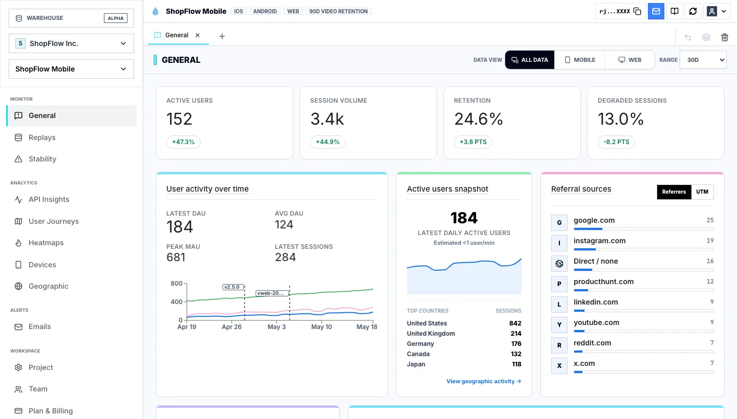 Rejourney app analytics dashboard showing active users, sessions, retention, and degraded sessions